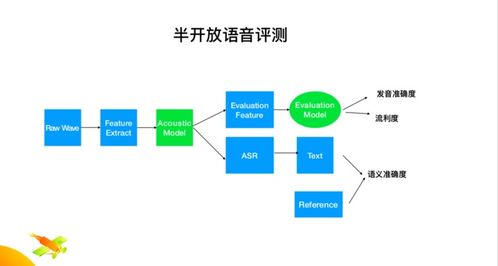 AI賦能未來課堂 一起教育科技解碼K12領(lǐng)域的AI教育落地實(shí)踐
